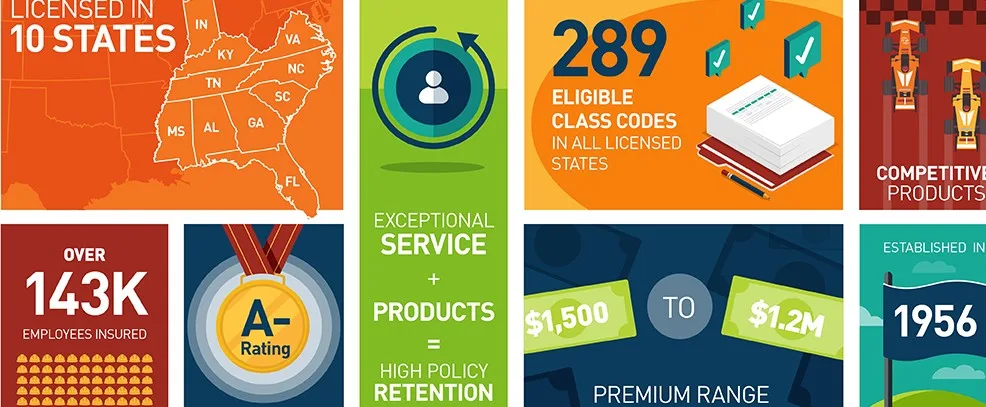 FFVA Mutual’s Difference
