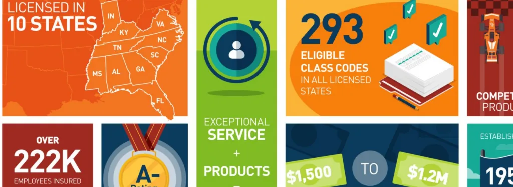 FFVA Mutual’s Difference - Blog