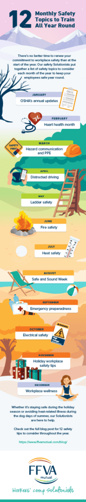 12 Monthly Safety Topics Infographic FFVA Mutual 12 Monthly Safety Topics Infographic FFVA Mutual